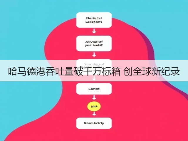 哈马德港吞吐量破千万标箱 创全球新纪录(图3)