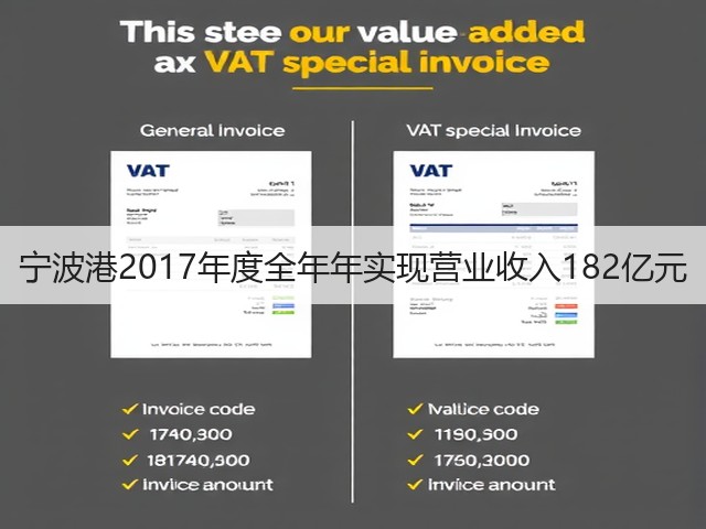 宁波港2017年度全年年实现营业收入182亿元(图2)