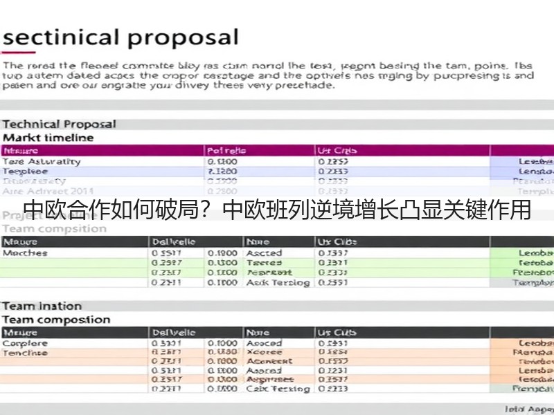 中欧合作如何破局？中欧班列逆境增长凸显关键作用