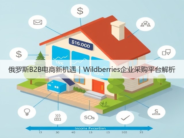 俄罗斯B2B电商新机遇｜Wildberries企业采购平台解析(图1)