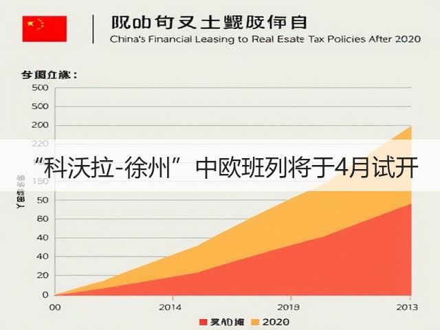 “科沃拉-徐州”中欧班列将于4月试开(图2) “科沃拉-徐州”中欧班列将于4月试开(图2)