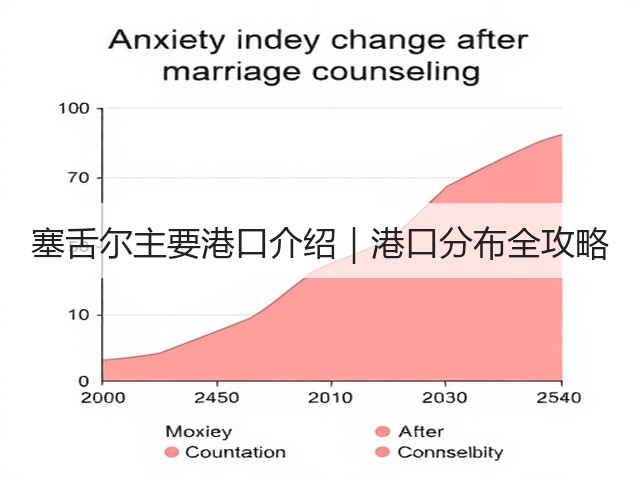 塞舌尔主要港口介绍｜港口分布全攻略(图2)