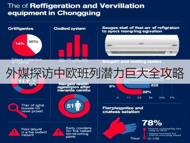 外媒探访中欧班列潜力巨大全攻略(图1) 外媒探访中欧班列潜力巨大全攻略(图1)