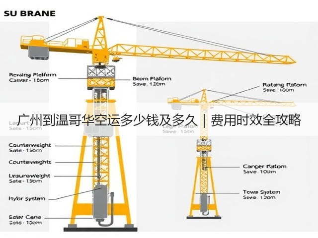 广州到温哥华空运多少钱及多久|费用时效全攻略(图1) 广州到温哥华空运多少钱及多久|费用时效全攻略(图1)