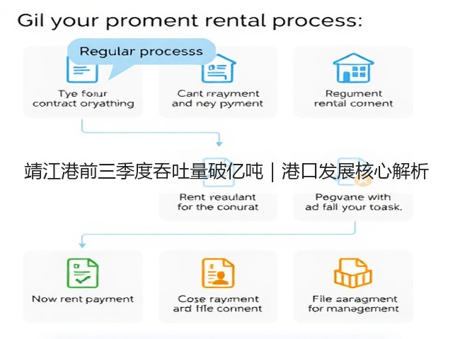 靖江港前三季度吞吐量破亿吨｜港口发展核心解析(图3)
