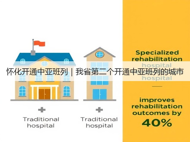 怀化开通中亚班列｜我省第二个开通中亚班列的城市(图3)