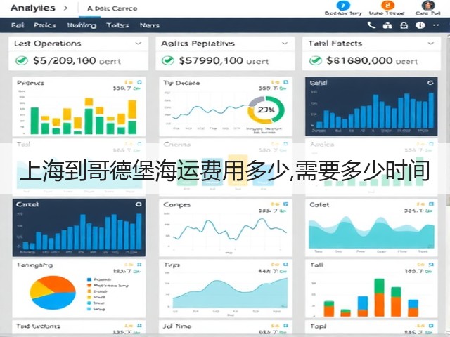 上海到哥德堡海运费用多少,需要多少时间(图1) 上海到哥德堡海运费用多少,需要多少时间(图1)