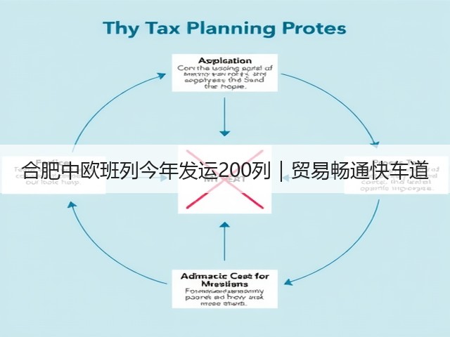 合肥中欧班列今年发运200列｜贸易畅通快车道(图2)