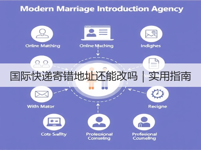 国际快递寄错地址还能改吗|实用指南(图3) 国际快递寄错地址还能改吗|实用指南(图3)