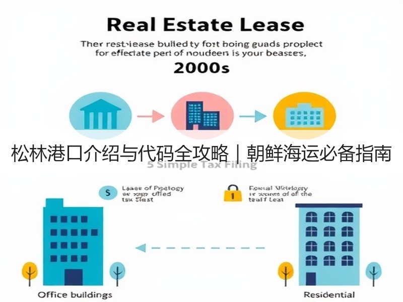 松林港口介绍与代码全攻略|朝鲜海运必备指南 松林港口介绍与代码全攻略|朝鲜海运必备指南