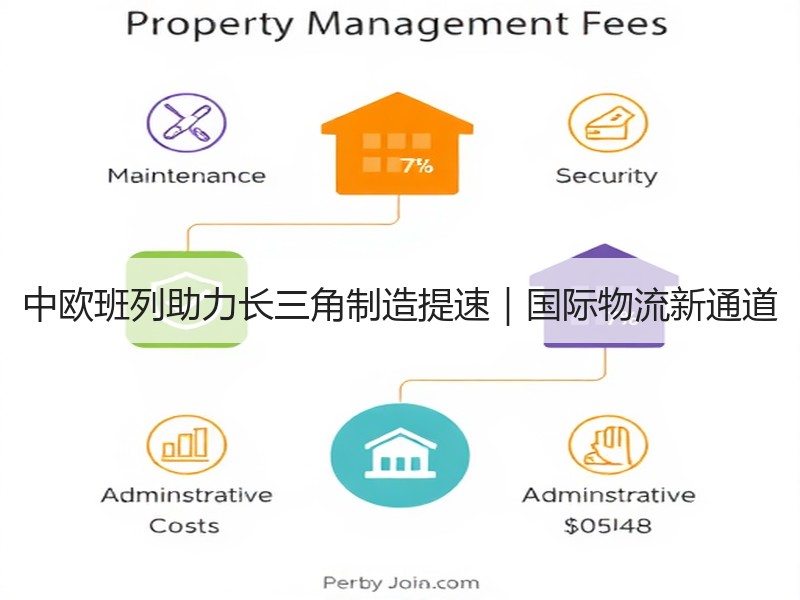 中欧班列助力长三角制造提速｜国际物流新通道
