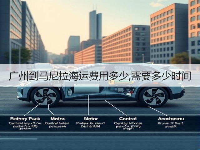 广州到马尼拉海运费用多少,需要多少时间(图2)