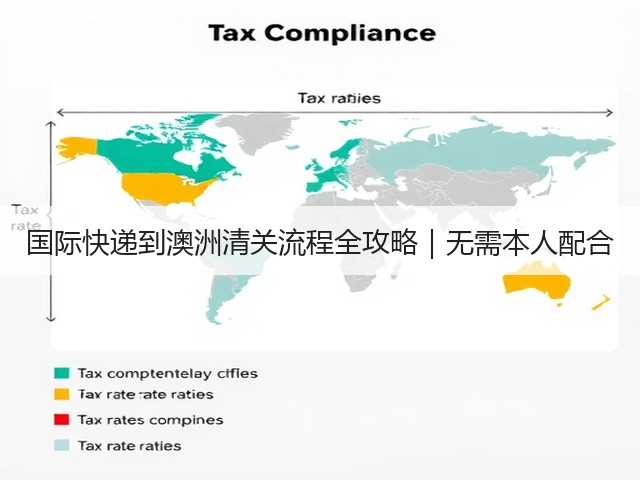 国际快递到澳洲清关流程全攻略|无需本人配合(图1) 国际快递到澳洲清关流程全攻略|无需本人配合(图1)