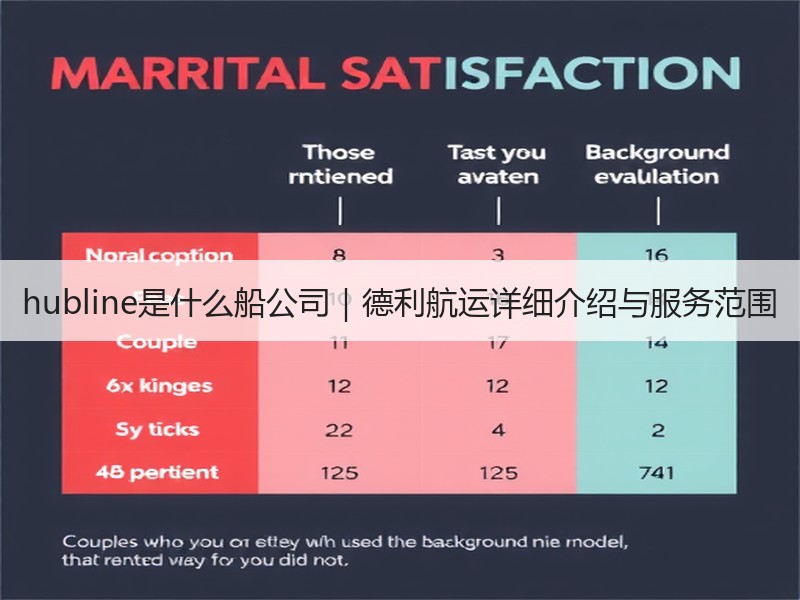 hubline是什么船公司｜德利航运详细介绍与服务范围
