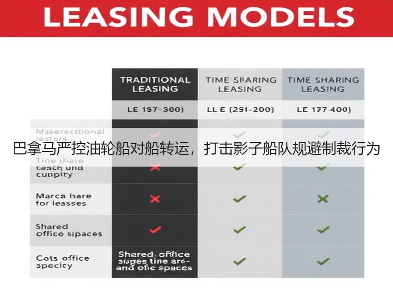 巴拿马严控油轮船对船转运，打击影子船队规避制裁行为