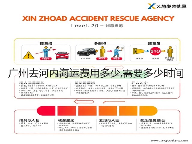 广州去河内海运费用多少,需要多少时间(图3) 广州去河内海运费用多少,需要多少时间(图3)