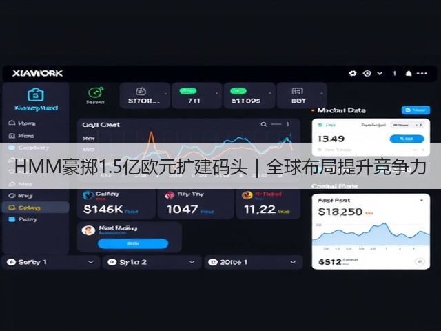 HMM豪掷1.5亿欧元扩建码头|全球布局提升竞争力(图3) HMM豪掷1.5亿欧元扩建码头|全球布局提升竞争力(图3)
