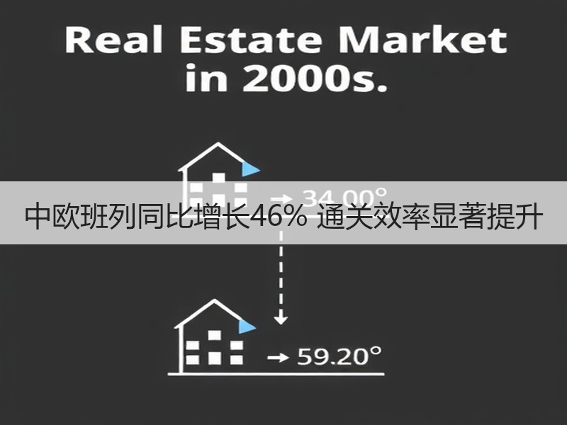 中欧班列同比增长46% 通关效率显著提升 中欧班列同比增长46% 通关效率显著提升