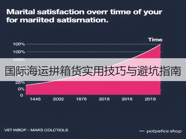 国际海运拼箱货实用技巧与避坑指南(图1)