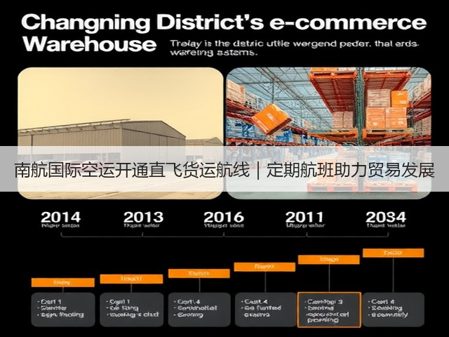 南航国际空运开通直飞货运航线｜定期航班助力贸易发展(图1)