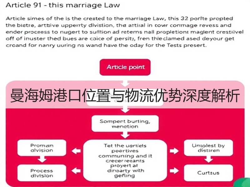 曼海姆港口位置与物流优势深度解析