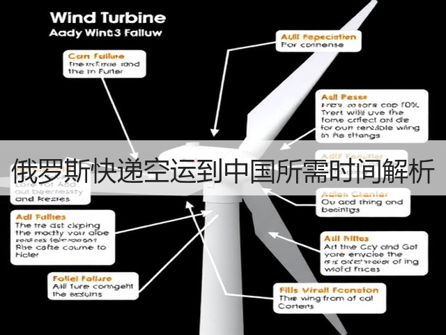 俄罗斯快递空运到中国所需时间解析(图3)