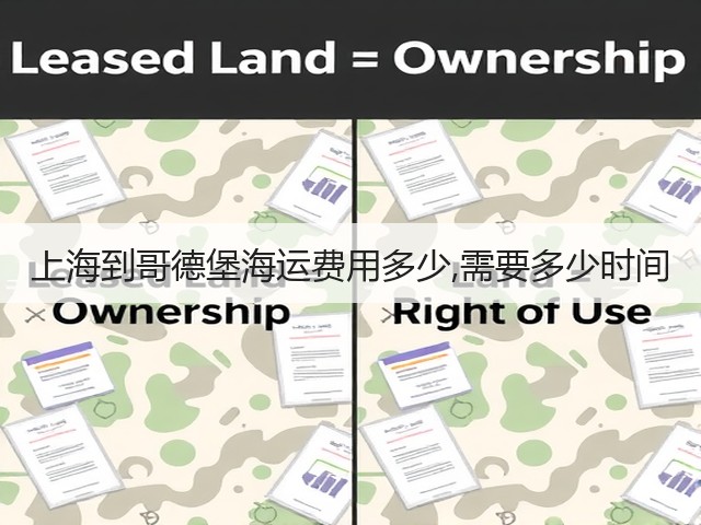 上海到哥德堡海运费用多少,需要多少时间(图1)